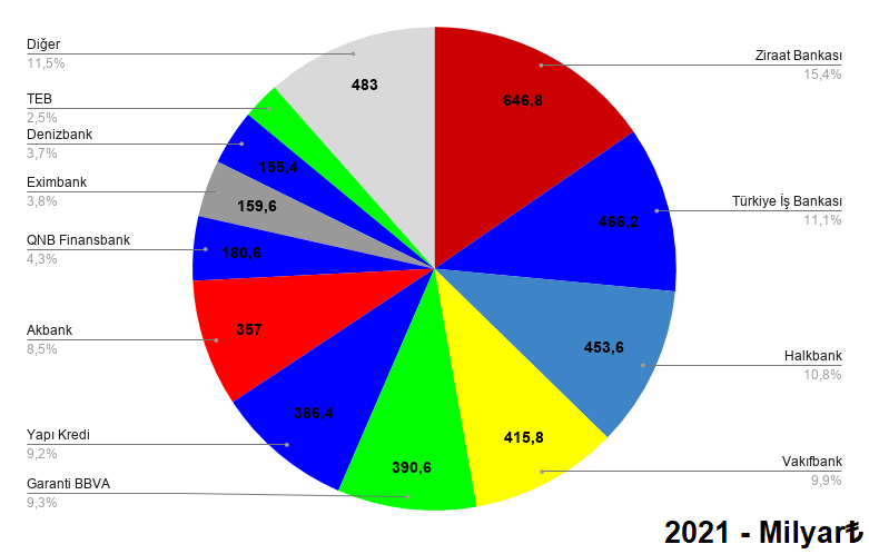 Poll Image