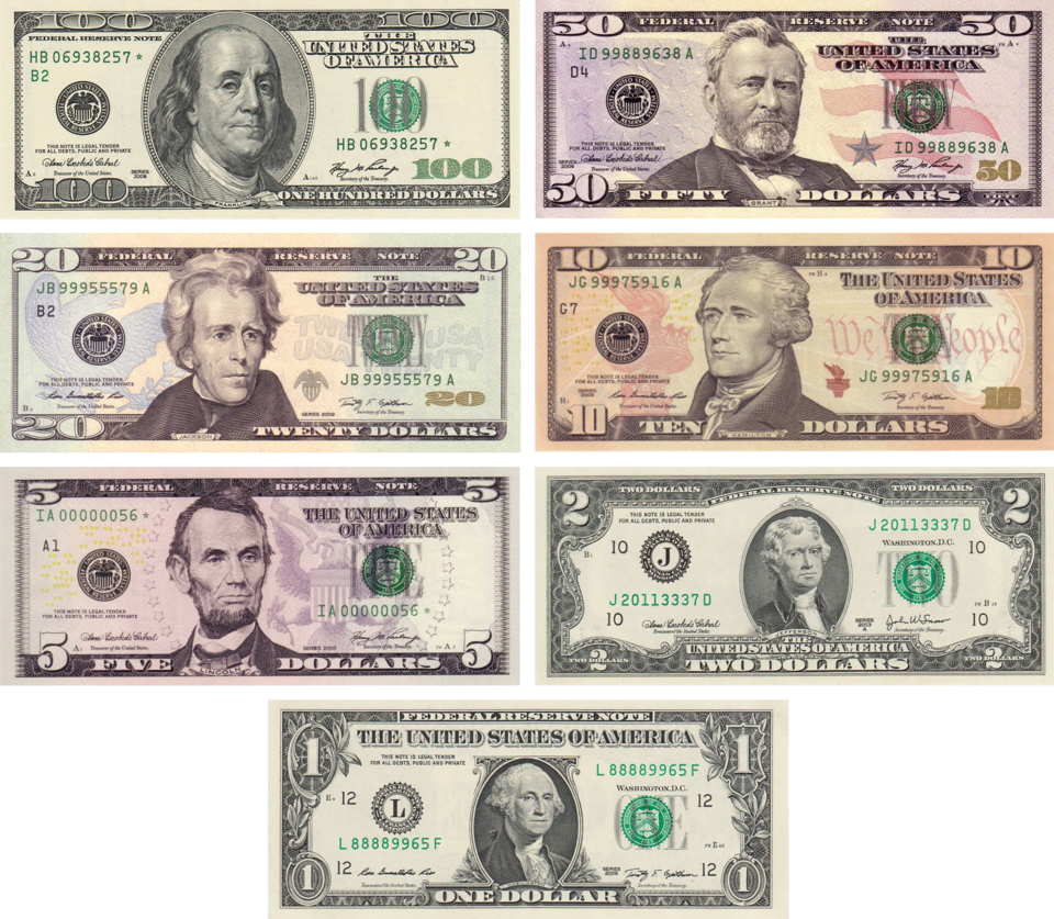 Dolar